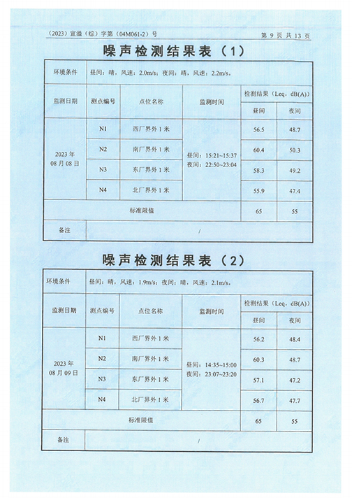 LD体育验收监测报告表_52.png